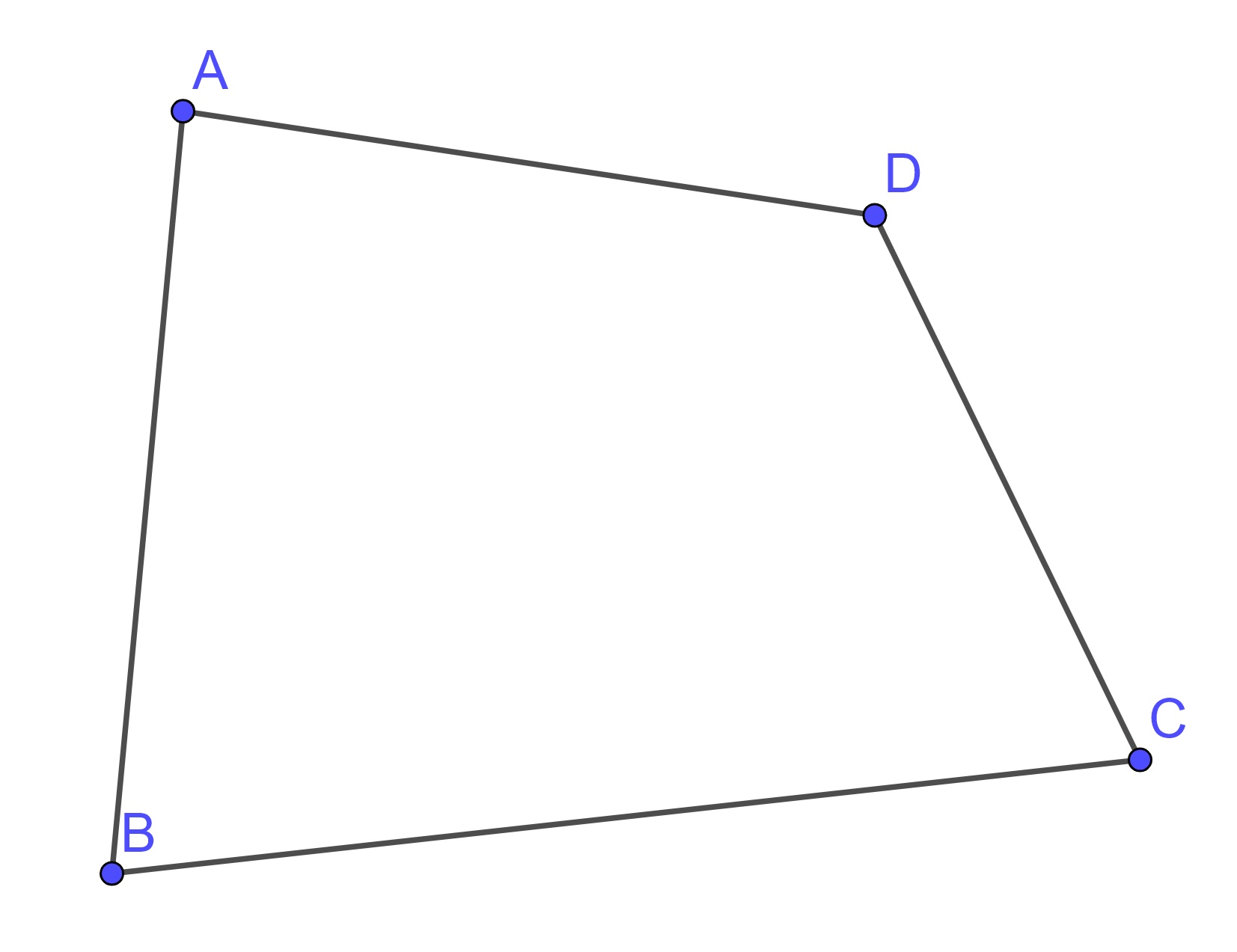 Examples of Quadrilaterals